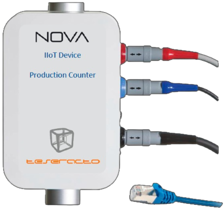 Dispositivo IIoT
